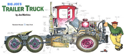 Big Joe's Trailer Truck-1.jpg